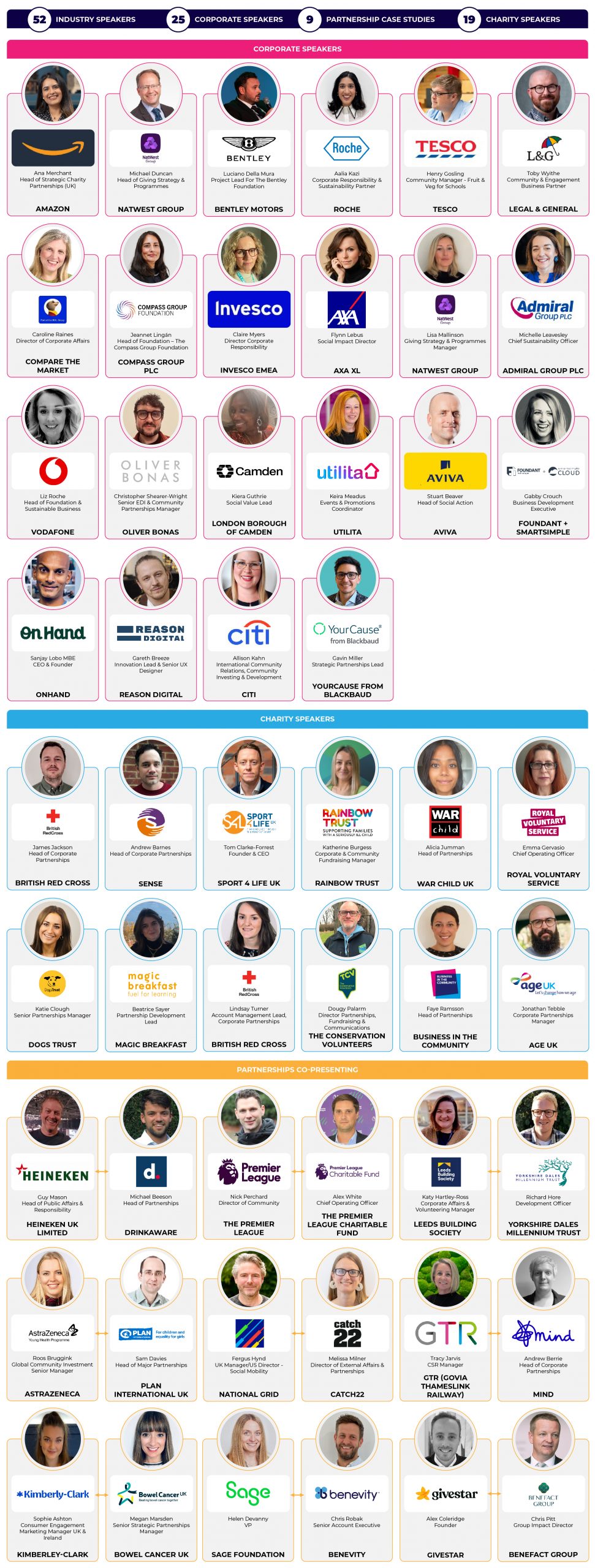 Conference speakers individual tiles